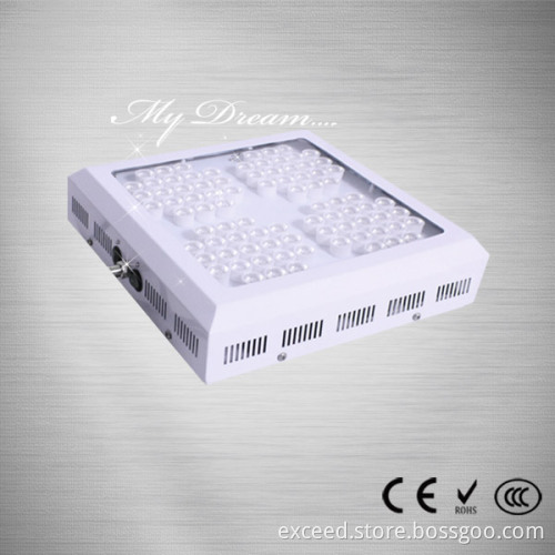 131.2W High Lumen LED Grow Light